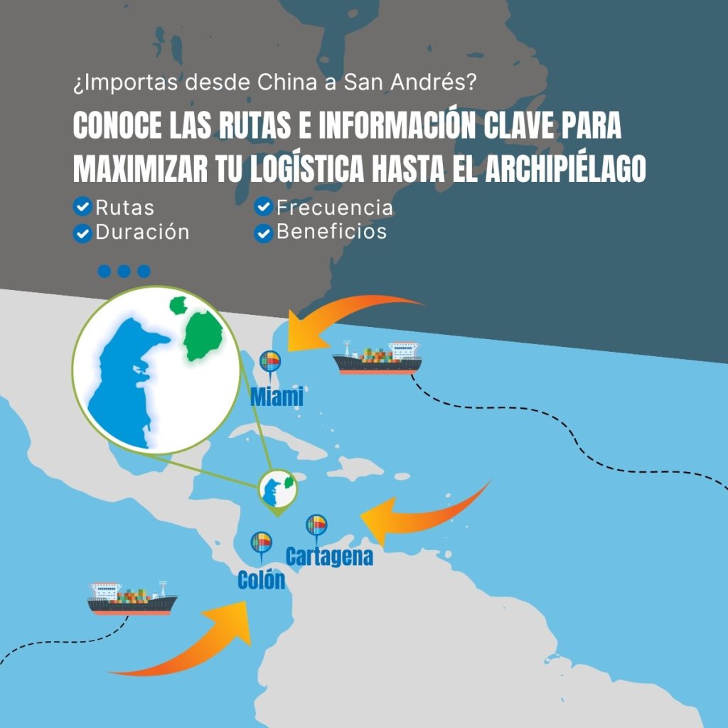 Rutas de Carga China a San Andrés